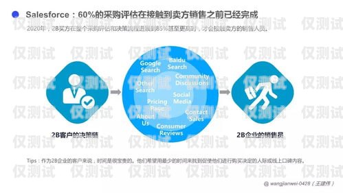 朝陽外呼業務系統，提升客戶體驗與業務效率的利器朝陽門外企服務中心