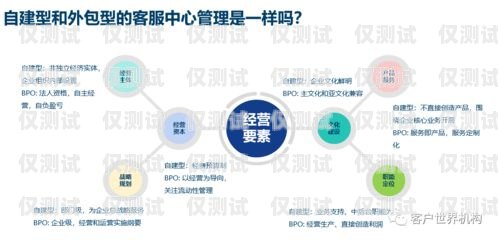 朝陽外呼業務系統，提升客戶體驗與業務效率的利器朝陽門外企服務中心