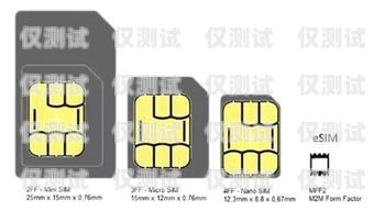 聯(lián)通電銷卡——是否好用的全面解析聯(lián)通的電銷卡好用嗎安全嗎