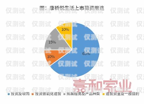 河南自建外呼系統，提升客戶服務與業務拓展的利器河南智能外呼