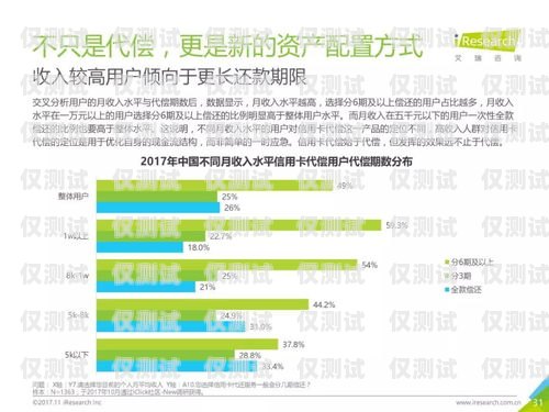 電銷卡，助力企業銷售的利器哪種行業需要電銷卡呢