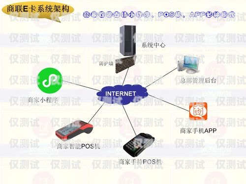 貨代選擇外呼系統的要點貨代用的系統都有哪些