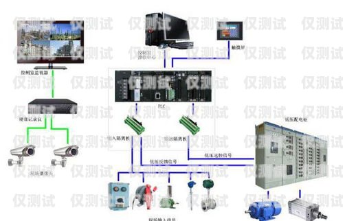 貨代選擇外呼系統的要點貨代用的系統都有哪些