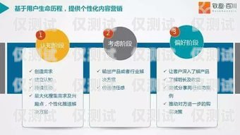 外呼營銷系統平臺，提升銷售效率的利器外呼營銷是什么意思