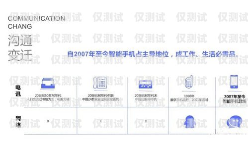 莆田外呼系統參數，提升客戶溝通效果的關鍵外呼系統怎么樣