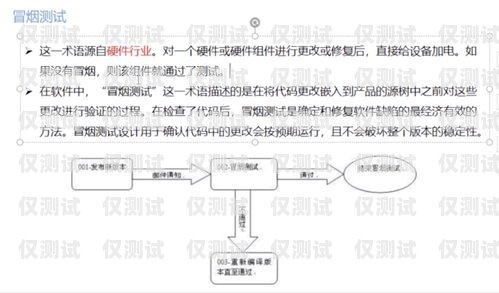 湖北智能外呼系統(tǒng)價格的全面解析智能外呼系統(tǒng)軟件