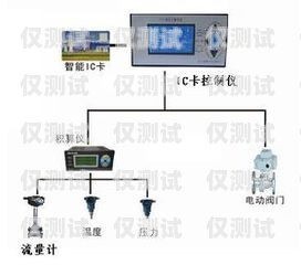 吉林電銷卡外呼系統(tǒng)穩(wěn)定嗎？吉林電銷卡外呼系統(tǒng)穩(wěn)定嗎安全嗎