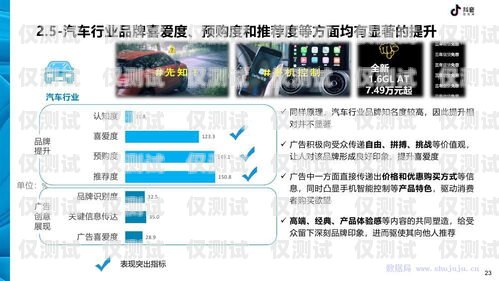 中山朗瑪電銷卡，助力企業銷售的利器中山朗瑪電銷卡怎么辦理