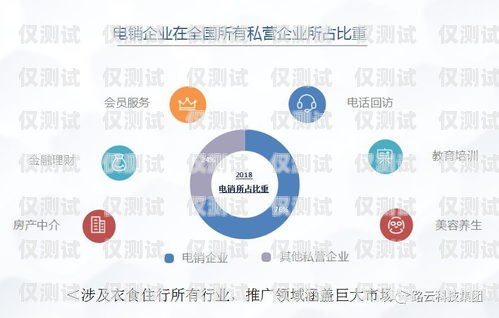 陜西 AI 人工智能外呼客服系統，提升客戶服務的新利器陜西ai人工智能外呼客服系統招聘