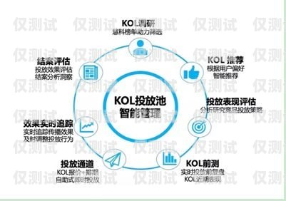 長春外呼系統——助力企業高效溝通的利器長春外呼系統加盟