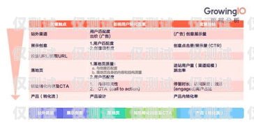 無錫電銷包月卡渠道，解鎖高效銷售的關鍵無錫電銷包月卡渠道有哪些