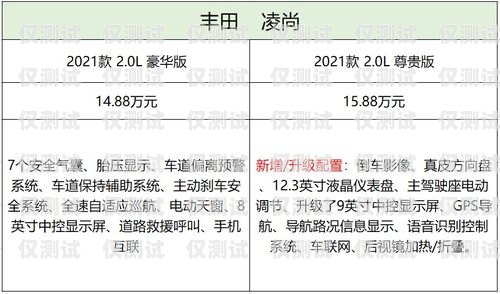 南昌專業(yè)外呼系統(tǒng)選購指南，哪家更便宜？南昌外呼系統(tǒng)加盟