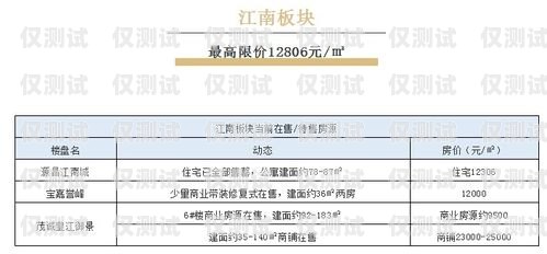 寧波電銷外呼系統報價指南電銷外呼系統多少錢一個月