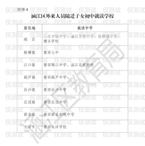 有效宣傳外呼系統的策略與方法怎么宣傳外呼系統工作