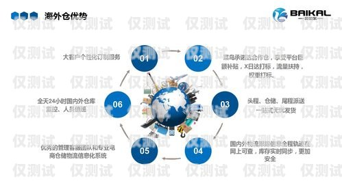 俄羅斯海外外呼系統的優勢與應用俄羅斯境外來電