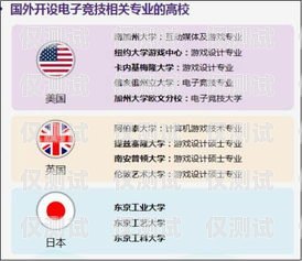 俄羅斯海外外呼系統的優勢與應用俄羅斯境外來電