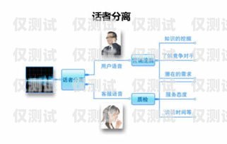 襄陽語音外呼系統軟件，提升銷售與客服效率的利器語音外呼平臺
