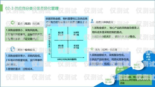 陜西智能外呼系統優化價格，提升效率與降低成本的雙贏策略智能外呼服務