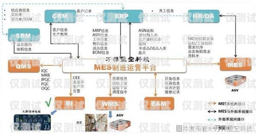 陜西智能外呼系統優化價格，提升效率與降低成本的雙贏策略智能外呼服務