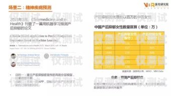 西藏醫(yī)療智能外呼系統(tǒng)價格是多少？西藏醫(yī)療智能外呼系統(tǒng)價格查詢