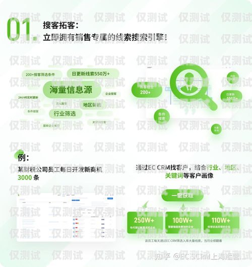 智能外呼拓客系統——提升銷售業績的利器智能外呼平臺
