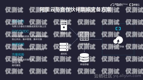 伙伴云能否連接外呼系統？伙伴云可以連接外呼系統嗎安全嗎