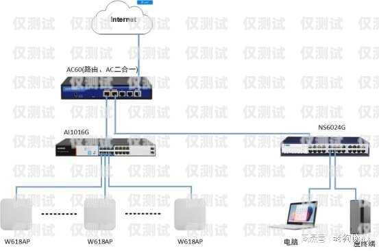 合肥網絡外呼系統(tǒng)的價格與價值外呼系統(tǒng)費用