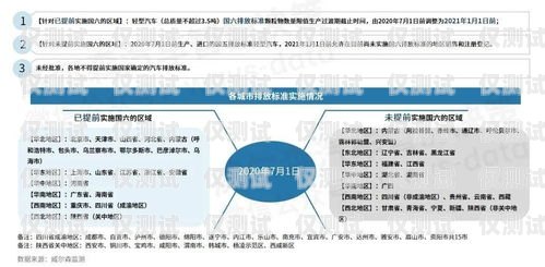 沈陽云外呼系統供應商，助力企業提升銷售與客戶服務的利器云外呼系統客服電話