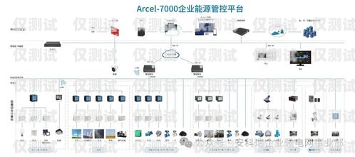 優化外呼系統線路資源的策略與方法如何為外呼系統提供線路資源服務