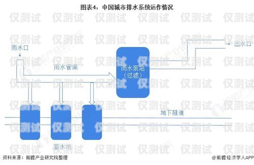 探索加拓寶電銷外呼系統的強大功能與優勢加拓寶電銷外呼系統