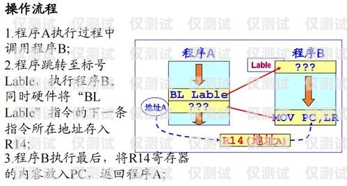 開(kāi)封電銷(xiāo)卡的原理及應(yīng)用開(kāi)封電銷(xiāo)卡原理是什么樣的