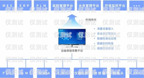 鄭州青牛電銷卡代理，為企業提供高效通信解決方案鄭州青牛電銷卡代理電話