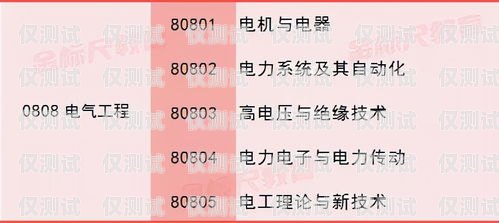 四川電銷卡價格大揭秘！四川電銷卡價格查詢