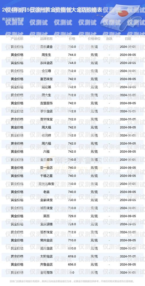 徐州電銷機器人價位表徐州電銷機器人價位表最新