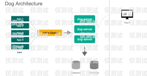 福州外呼系統公司外呼系統——提升客戶溝通效率的利器福州外服電話