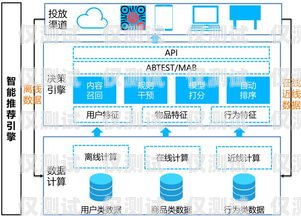 貴陽穩定外呼系統運營商貴陽外呼公司有哪些