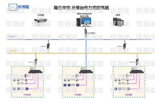 常州電銷卡外呼系統哪家好？常州電銷公司