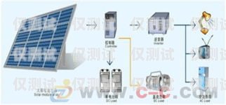 常州電銷卡外呼系統哪家好？常州電銷公司