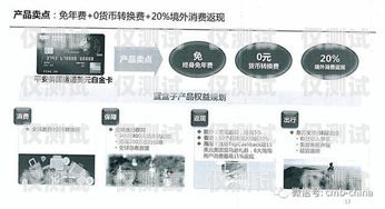 電銷語音白卡，通信行業(yè)的新趨勢電銷語音白卡騙局
