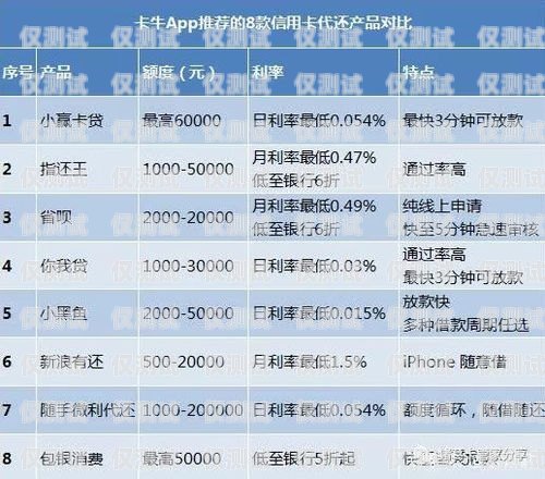 杭州靚號電銷卡辦理批量優惠，讓你的業務更具競爭力！杭州靚號電銷卡辦理批量優惠是真的嗎