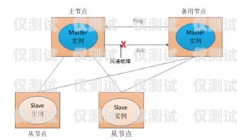 外呼和呼入系統哪個好？外呼和呼入系統哪個好一點