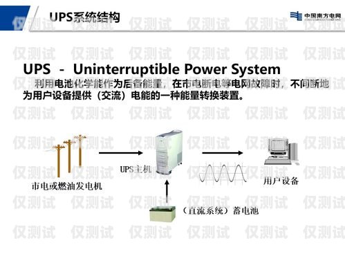 普洱外呼系統的多樣選擇外呼系統工作原理