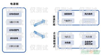 青島回撥外呼系統排名，哪家更勝一籌？青島外呼線路
