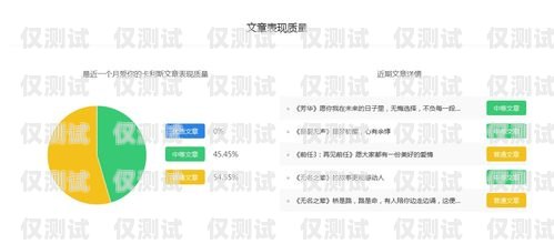 虛擬運營商電銷卡排名，選擇的關(guān)鍵虛擬運營商電銷卡用哪家的好
