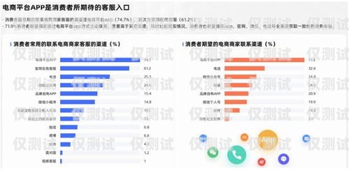 黔南電話機器人排名，提升客戶服務的新趨勢電話機器人公司哪家好