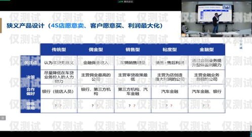 豐都智能語音外呼系統(tǒng)廠家——助力企業(yè)數(shù)字化轉型的最佳選擇豐都智能語音外呼系統(tǒng)廠家電話