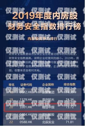 南通極信通信電銷卡——助力企業高效營銷的利器南通極信通信電銷卡電話