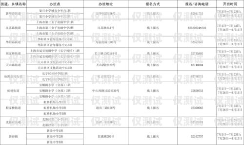 楊浦區電銷機器人店鋪地址楊浦區電銷機器人店鋪地址查詢