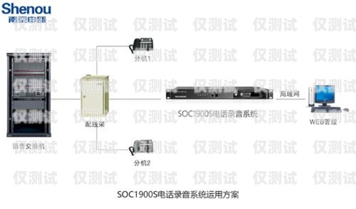 外呼系統(tǒng)錄音隨機(jī)碼的重要性及應(yīng)用外呼錄音設(shè)備