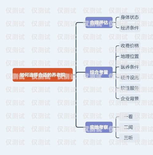 江蘇網(wǎng)絡(luò)外呼系統(tǒng)資費(fèi)，如何選擇最適合您的方案外呼系統(tǒng)費(fèi)用